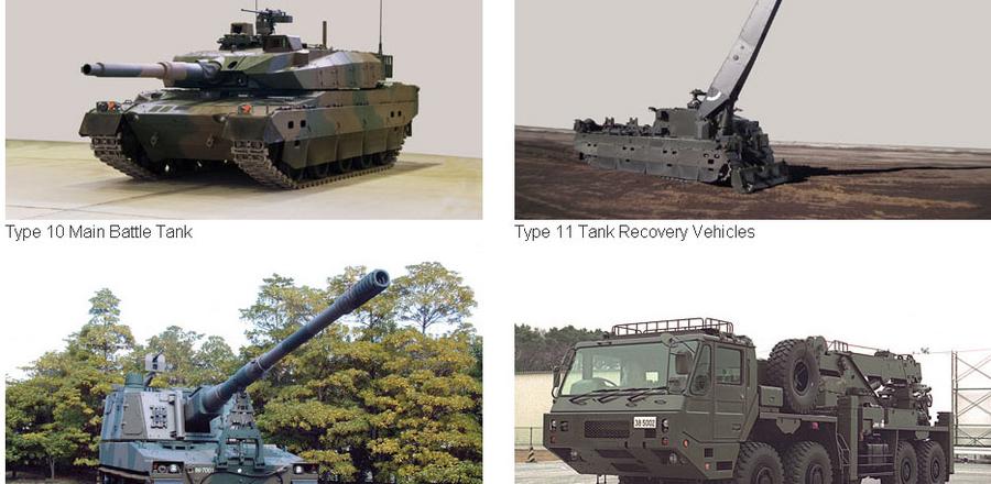 汽車、重工業、軍火工業(大財閥)